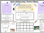 Opór elektryczny. Prawo Ohma - graficzna karta pracy (fizyka SP)