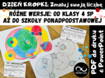 Matematyczny Międzynarodowy Dzień Kropki. Różne wersje od klasy 4 SP do szkół ponadpodstawowych. Zmaluj swoją liczbę.
