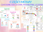 Części mowy (czasownik, rzeczownik, przymiotnik, liczebnik) PLANSZE ORAZ ZADANIA