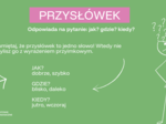 Wielka gramatyka egzaminacyjna - części mowy