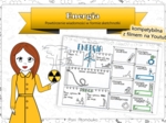Fizyka Klasa 7. Praca, moc, energia. Energia i jej rodzaje. Sketchnotka.