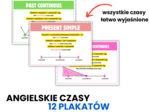 ANGIELSKIE CZASY, PLAKATY, KARTY, ANGIELSKI, MATURA, E8