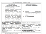 Czasy przeszłe: Past Simple & Continuous - porównanie - teoria+zadania