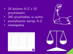 Konwersja jednostek siły | matematyka | 26 kolumn