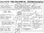 Klasa 7 - Zaburzenie funkcjonowania układu odpornościowego - sketchnotka