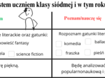 Już wiem... Nauczę się.... wklejka dla ucznia klasy 7