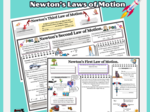 Newton’s Laws of Motion – Physics Worksheet in English (Middle & High School, NGSS / IB / ESL). Mrs_Physics. Fizunia.