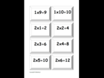 Zestaw kart typu memory – utrwalanie mnożenia