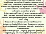 Program naprawczy „Klasa Pełna Szacunku” to kompleksowy i praktyczny plan naprawczy stworzony z myślą o uczniach klas 4–6, których relacje w klasie wymagają poprawy.