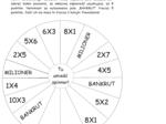 Zakręcone mnożenie - gry matematyczne
