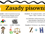 Zasady pisowni h - atrakcyjna notatka