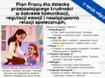 Plan Pracy dla dziecka przejawiającego trudności w zakresie komunikacji, regulacji emocji i nawiązywania relacji społecznych