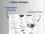 Zjednoczenie Niemiec i wojna secesyjna (historia - klasa VII)