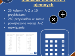 Mnożenie i dzielenie ułamków dodatnich i ujemnych | matematyka | 26 kolumn