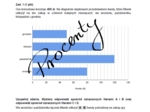 Zadania egzaminacyjne - Procenty