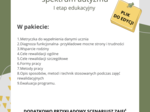 : 🌟 Indywidualny program rewalidacji – Zespół Aspergera (I etap edukacyjny) 🌟