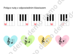 Muzyka. Nauka nut F G A H: łączenie nuty z odpowiednim klawiszem pianina. Klucz wiolinowy, oktawa razkreślna.