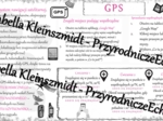 Sketchnotka - notatka „Czym jest GPS? ” wykonana w power point do edycji. Geografia 6; „Współrzędne geograficzne”