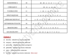 Sprawdzian wiadomości z fonetyki
