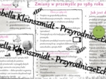 Sketchnotka - notatka „Zmiany w przemyśle po 1989 roku” wykonana w power point do edycji. Geografia 7; „Rolnictwo i przemysł”