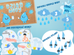 💧💦DZIEŃ WODY - GAZETKA, POMOCE💧💦