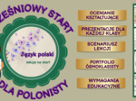 Wrześniowy start dla polonisty- scenariusz pierwszej lekcji IV-VIII, prezentacje, karty pracy, wymagania edukacyjne