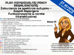 PLAN INDYWIDUALNEJ PRACY REWALIDACYJNEJ Zaburzenia ze spektrum autyzmu – Zespół Aspergera Funkcjonowanie w normie intelektualnej