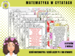 Matematyka w cytatach / Dzień matematyki / Dzień liczby PI