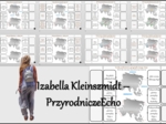 Notatka okienkowa/stacja zadaniowe/notatka interaktywna/notatka graficzna/karta pracy/sketchnotka „Środowisko przyrodnicze Azji”, „Kontrasty Azji” w pdf. Geografia 8 , dział „Azja”. Materiał wykonany na podstawie podręcznika z wydawnictwa Nowa Era – nowo