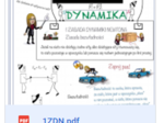 1 Zasada Dynamiki Newtona