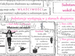 Sketchnotka „Substancje wokół nas” w power point do edycji, PRZYRODA do klasy 4 – dział II „Poznajemy pogodę i inne zjawiska przyrodnicze”