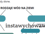 Wody słodkie i słone - karta pracy