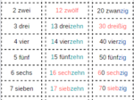 liczebniki główne - język niemiecki - wklejka