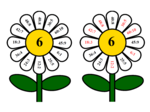 Matematyczne kwiatki – gra matematyczna