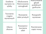Ćwiczenia wyrównawcze dla uczniów z trudnościami w nauce czytania i pisania klasy 1-3