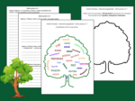 🌳🌲 Dzień Drzewa - Dzień Lasów - Dzień Spadającego Liścia 🍂 – ĆWICZENIA ORTOGRAFICZNE I REDAKCYJNE ✍️ – Chmura wyrazowa – kreatywne zadania językowe dla uczniów – karty pracy – klasy 4-8 – ortografia