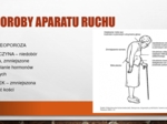 Higiena i choroby aparatu ruchu