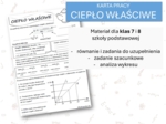 Fizyka 7 i 8. Karta pracy. CIEPŁO WŁAŚCIWE. Termodynamika.