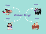 Zestaw Bingo podsumowanie dla klasy 4, 5,6 oraz 7.