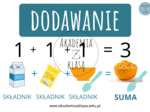 PLANSZE EDUKACYJNE - DODAWANIE I ODEJMOWANIE