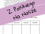 Karta pracy - pisownia "nie" z różnymi częściami mowy