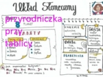 Klasa 6. Geografia. Układ Słoneczny