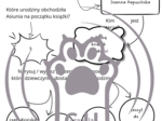 Karty Pracy z odpowiedziami do lektury „Asiunia” Joanny Papuzińskiej
