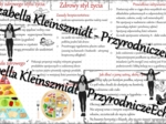 Sketchnotka „Zdrowy styl życia” w power point do edycji, PRZYRODA do klasy 4 – dział V „Odkrywamy tajemnice zdrowia człowieka”