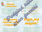 Światowy Dzień Świadomości Autyzmu - autyzm gazetka - dekoracja