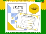 Notatki wizualne E8 Egzamin ósmoklasisty - Własności liczb
