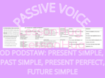 Passive voice od podstaw: Present Simple, Past Simple, Present Perfect. Future Simple