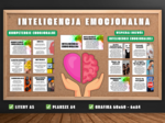 INTELIGENCJA EMOCJONALNA - Gazetka szkolna