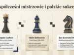 Gazetka szkolna lub prezentacja: Szachy, Edukacja przez Szachy
