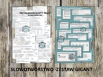 Słowotwórstwo - zestaw gigant. Matura rozszerzona i nie tylko :)